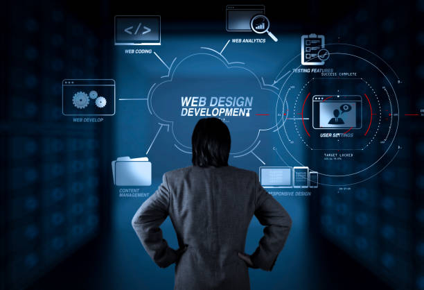 Edge Computing and Next Gen Server Side Rendering in 2026